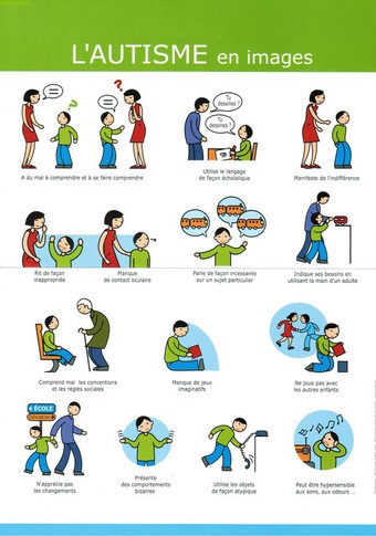 autisme