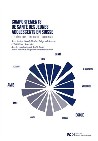 comportement