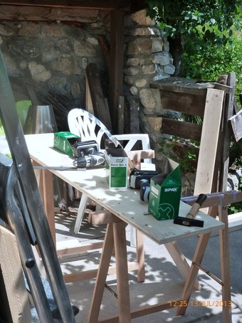 travail