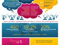 Manifeste suisse relatif à la Public Mental Health
